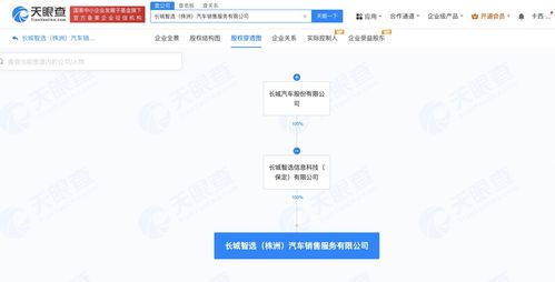 長城汽車在株洲成立銷售服務(wù)公司，注冊(cè)資本500萬元拓展業(yè)務(wù)版圖